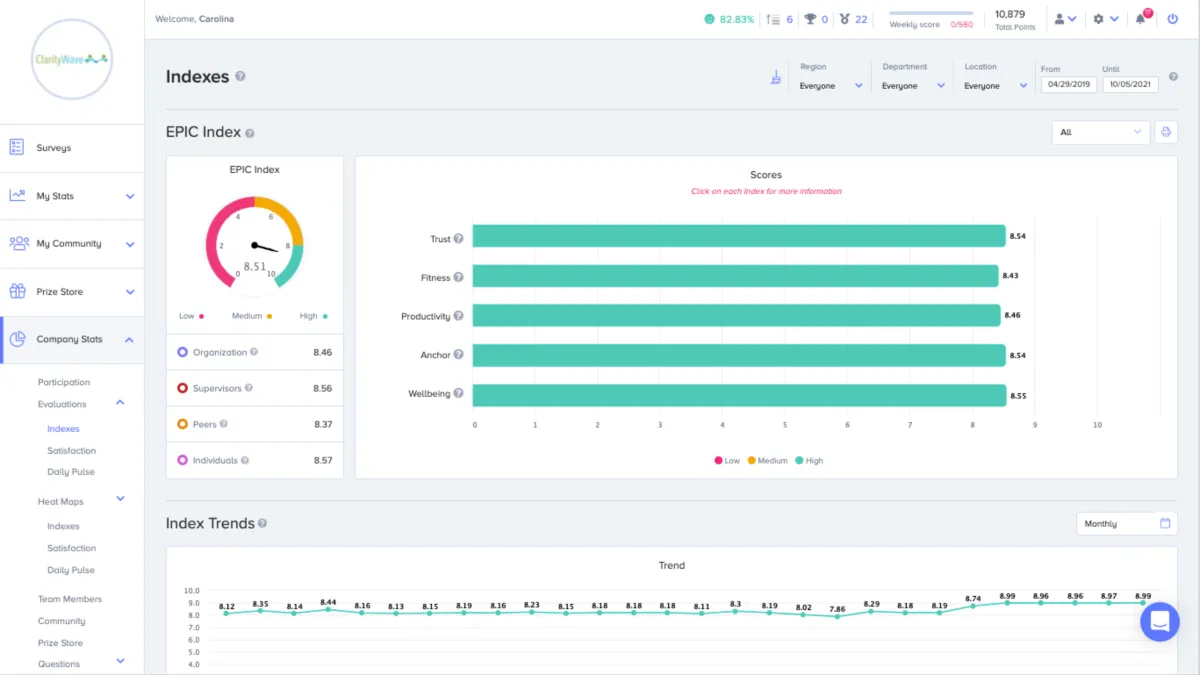 Notre avis sur Clarity Wave : un logiciel d'engagement collaborateur (employee engagement) à découvrir Notre avis sur Clarity Wave : un logiciel d'engagement collaborateur (employee engagement) à découvrir