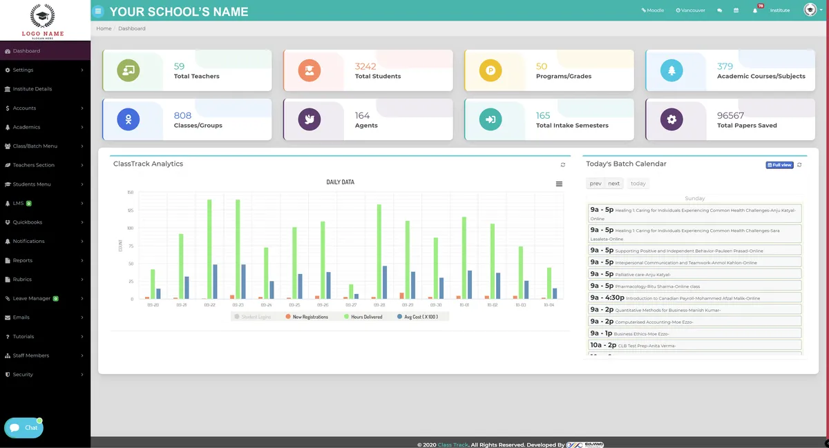 Interface ClassTrack: fonctionnalités, prix, alternatives