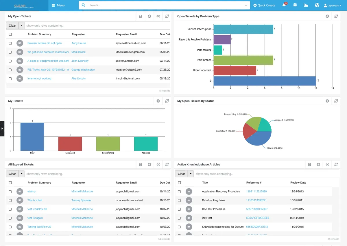 Clear C2: avis sur le logiciel CRM: fonctionnalités, avantages, inconvénients et tarifs