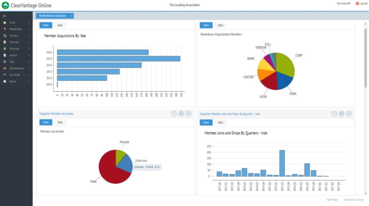 Notre avis sur ClearVantage : un logiciel de gestion des adhésions / membres à découvrir