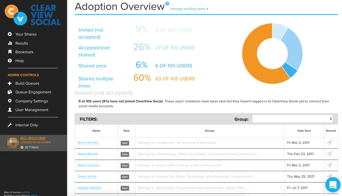 Notre avis sur ClearView Social : un logiciel de communication d'équipe à découvrir Notre avis sur ClearView Social : un logiciel de communication d'équipe à découvrir