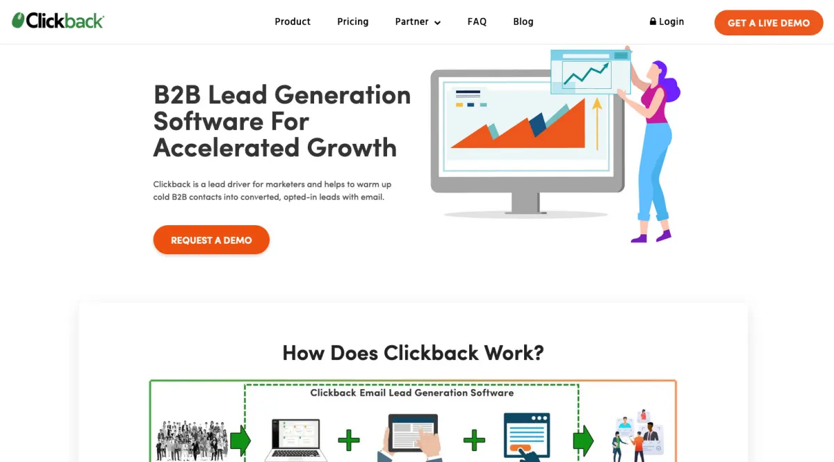 Interface Clickback : fonctionnalités, prix, alternatives
