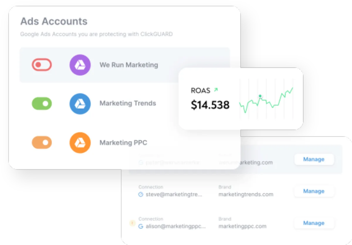 Notre avis sur ClickGUARD : un logiciel PPC (pay per click) à découvrir