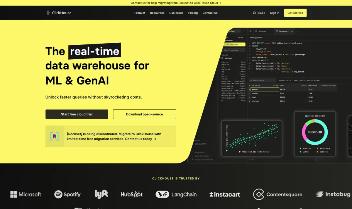 Interface ClickHouse : image, ergonomie, alternatives Interface ClickHouse : image, ergonomie, alternatives