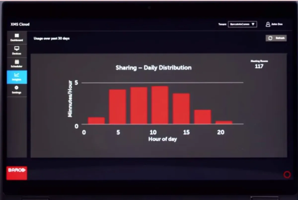 Notre avis sur ClickShare Conference : un logiciel de communications unifiées à découvrir