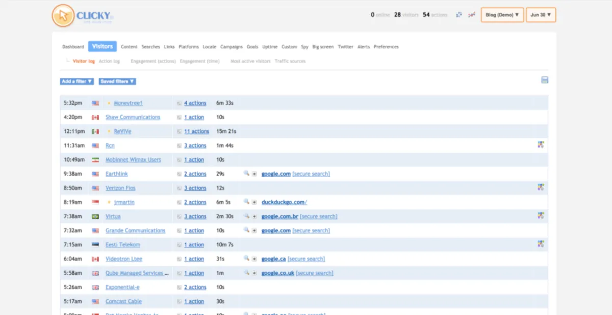 Interface Clicky: fonctionnalités, prix, alternatives
