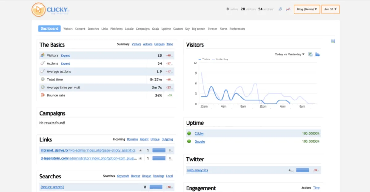 Notre avis sur Clicky : un logiciel web analytics (analyse web / performance / trafic) à découvrir