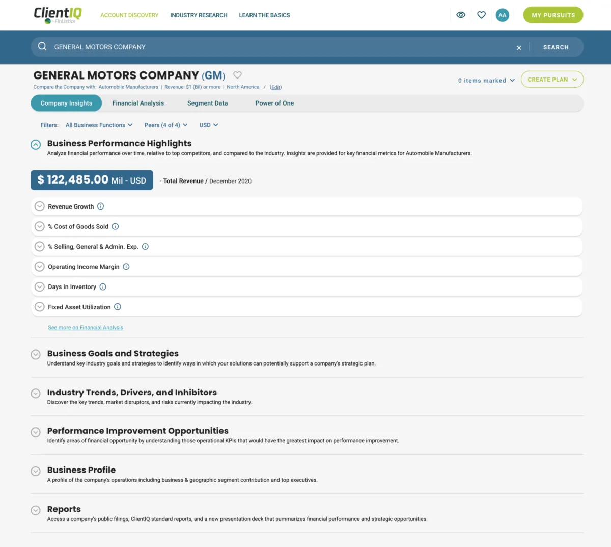 Interface ClientIQ: fonctionnalités, prix, alternatives
