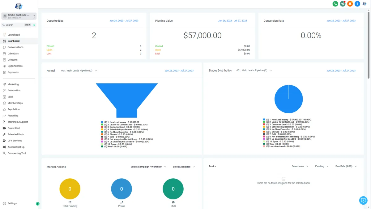 Notre avis sur ClientPro AI : un logiciel de marketing automation à découvrir