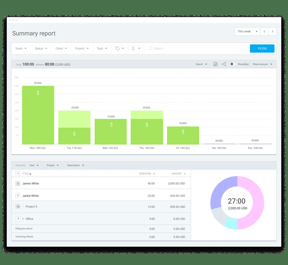 Interface Clockify: fonctionnalités, prix, alternatives