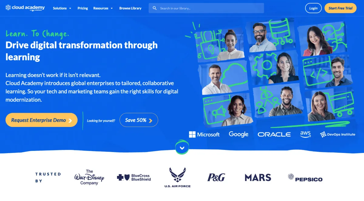 Interface Cloud Academy : fonctionnalités, prix, alternatives