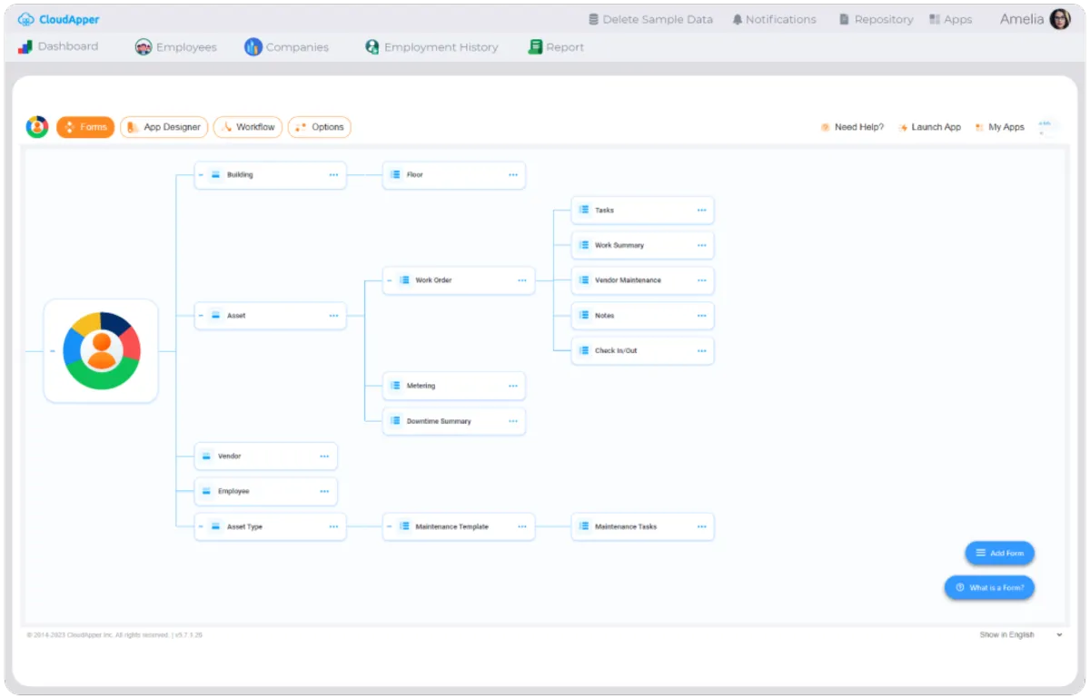 Interface CloudApper: fonctionnalités, prix, alternatives