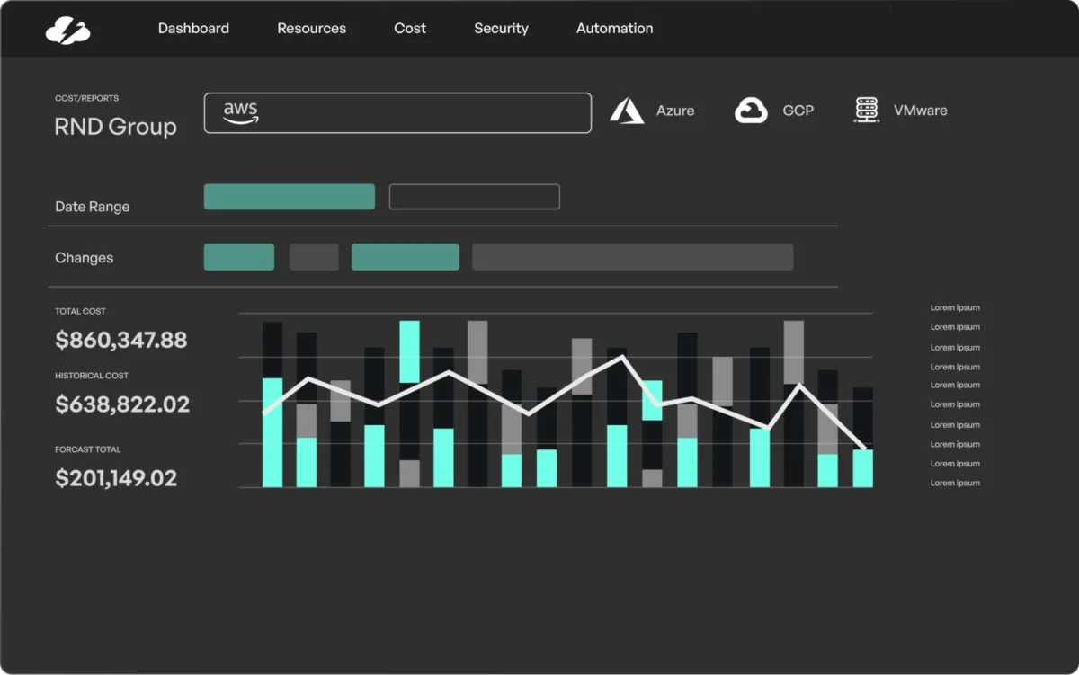 Interface CloudBolt: fonctionnalités, prix, alternatives