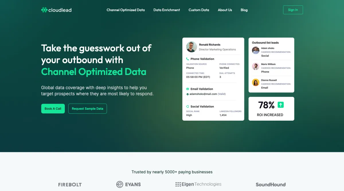 Interface CloudLead : image, ergonomie, alternatives