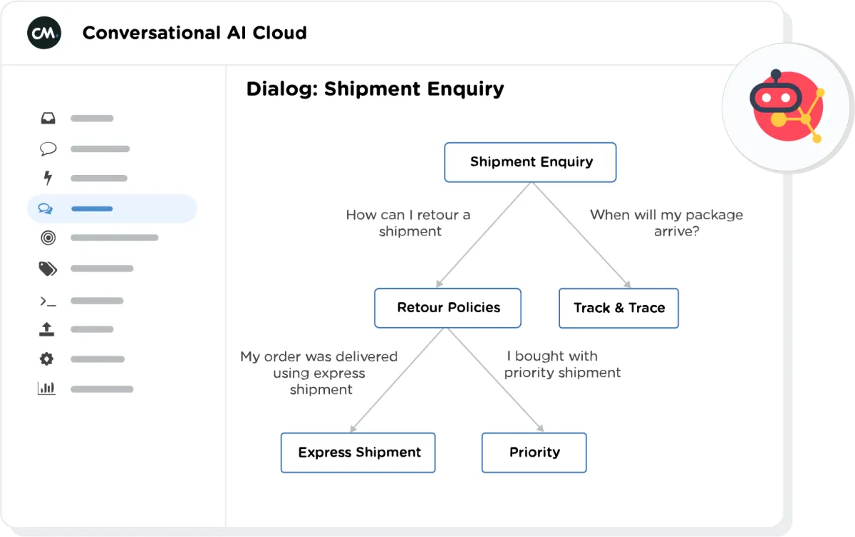Notre avis sur CM.com Conversational AI Cloud : un logiciel de chatbot à découvrir