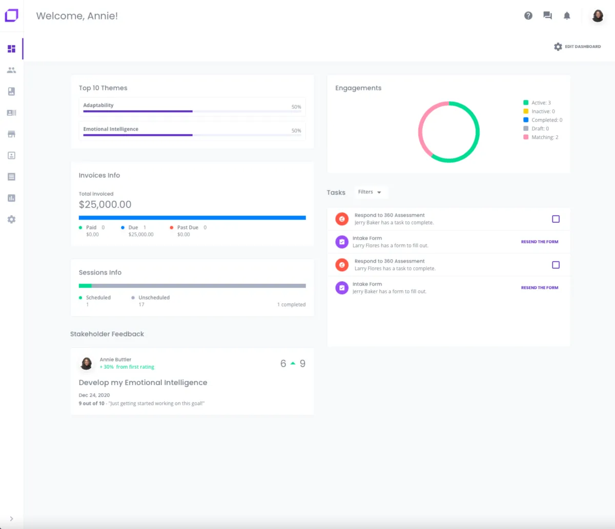 Coaching.com: avis sur le logiciel de coaching: fonctionnalités, avantages, inconvénients et tarifs