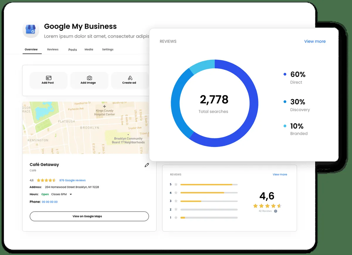 Interface Cobiro: fonctionnalités, prix, alternatives