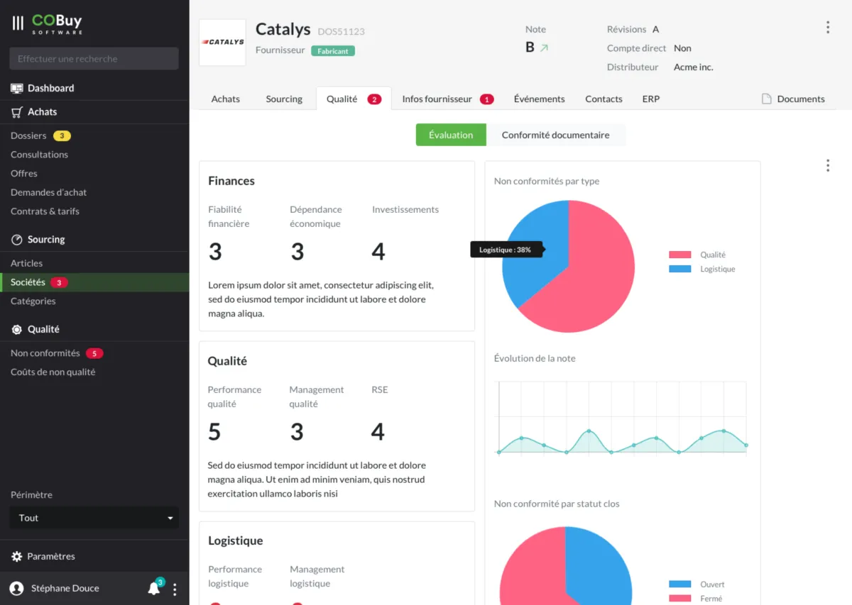 Interface COBuy: fonctionnalités, prix, alternatives