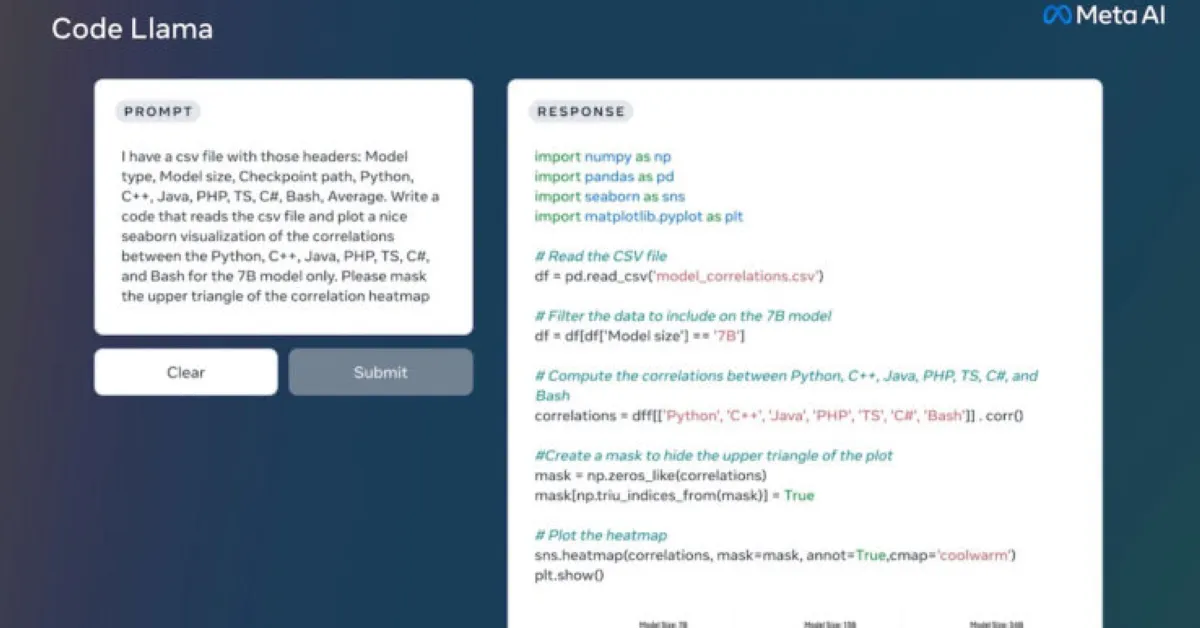 Notre avis sur Code Llama : un générateur de code par IA (intelligence artificielle) à découvrir