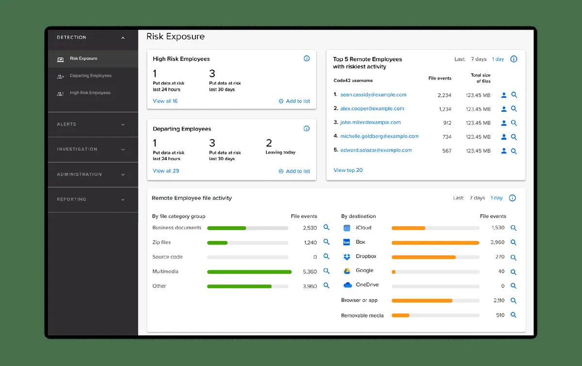 Code42 est une plateforme de stockage cloud très réputé en entreprise car elle dispose de nombreuses fonctionnalités et intégrations tierces Code42 est une plateforme de stockage cloud très réputé en entreprise car elle dispose de nombreuses fonctionnalités et intégrations tierces