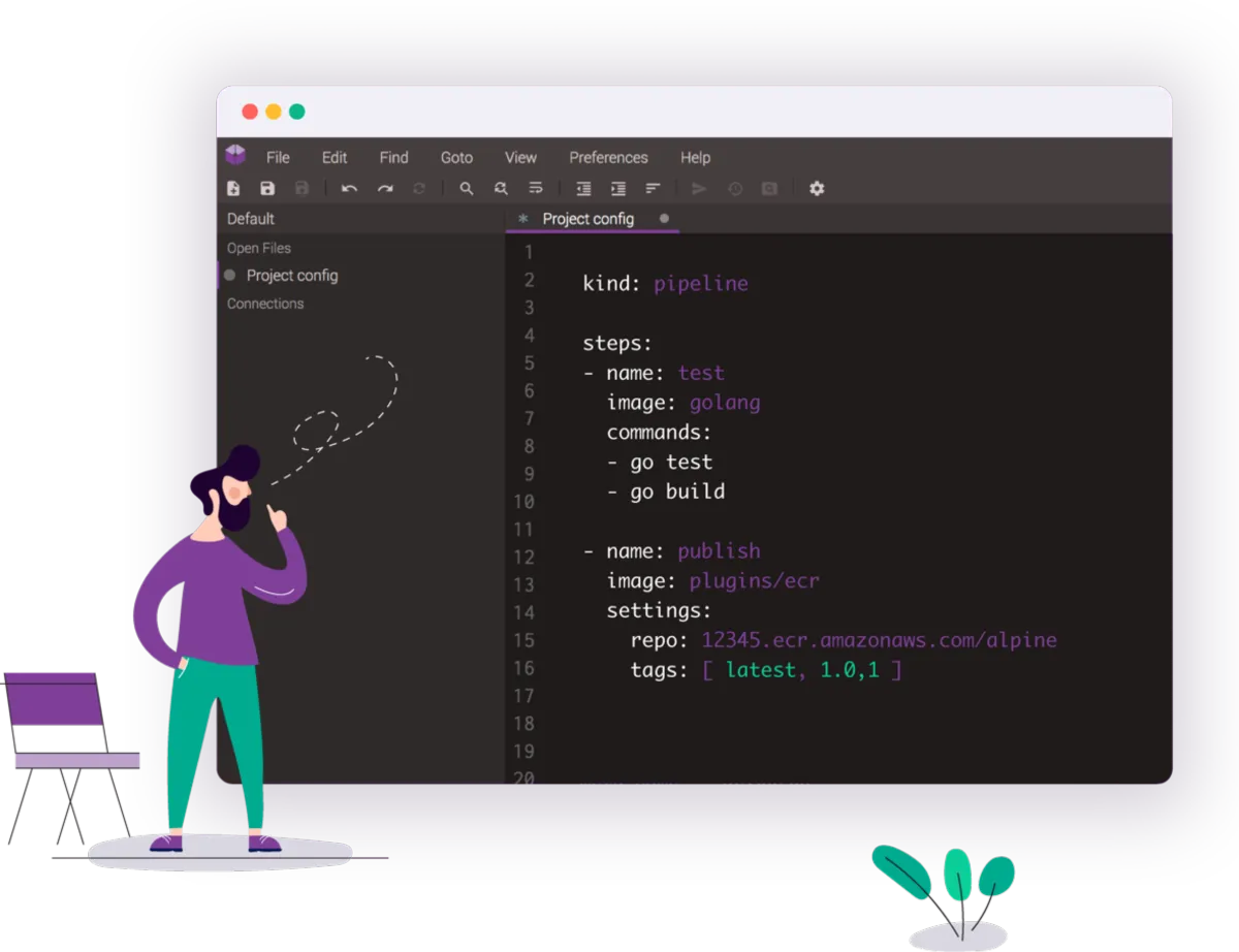 Interface Codeanywhere: fonctionnalités, prix, alternatives