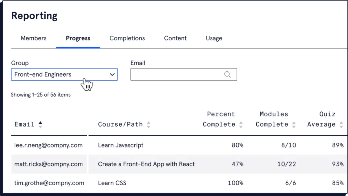 Notre avis sur Codecademy : un logiciel de formation à découvrir