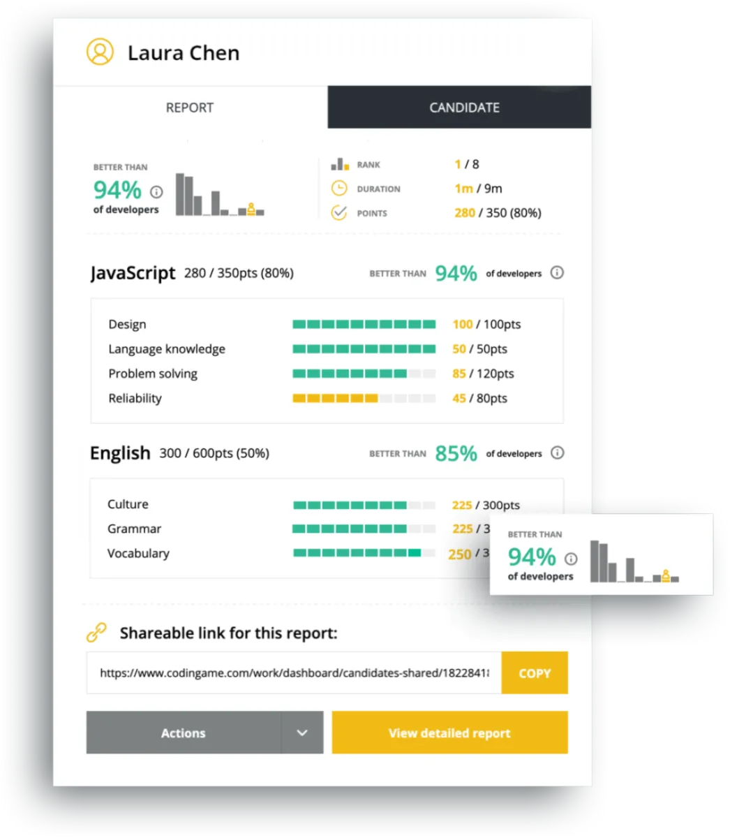 Notre avis sur CodinGame for Work : un logiciel d'évaluation des candidats / tests de recrutement à découvrir