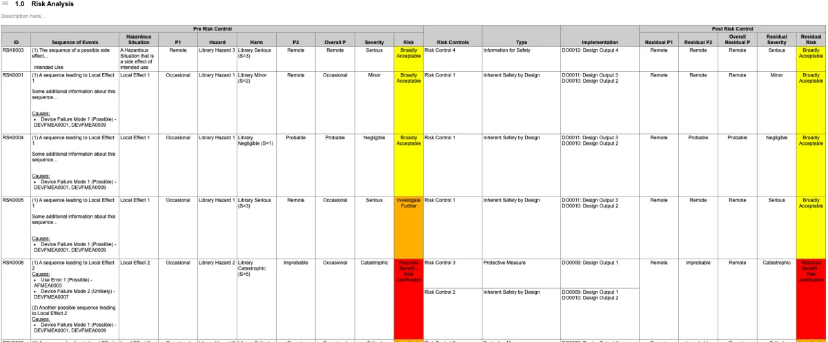 Notre avis sur Cognition Cockpit : un logiciel de gestion des risques à découvrir
