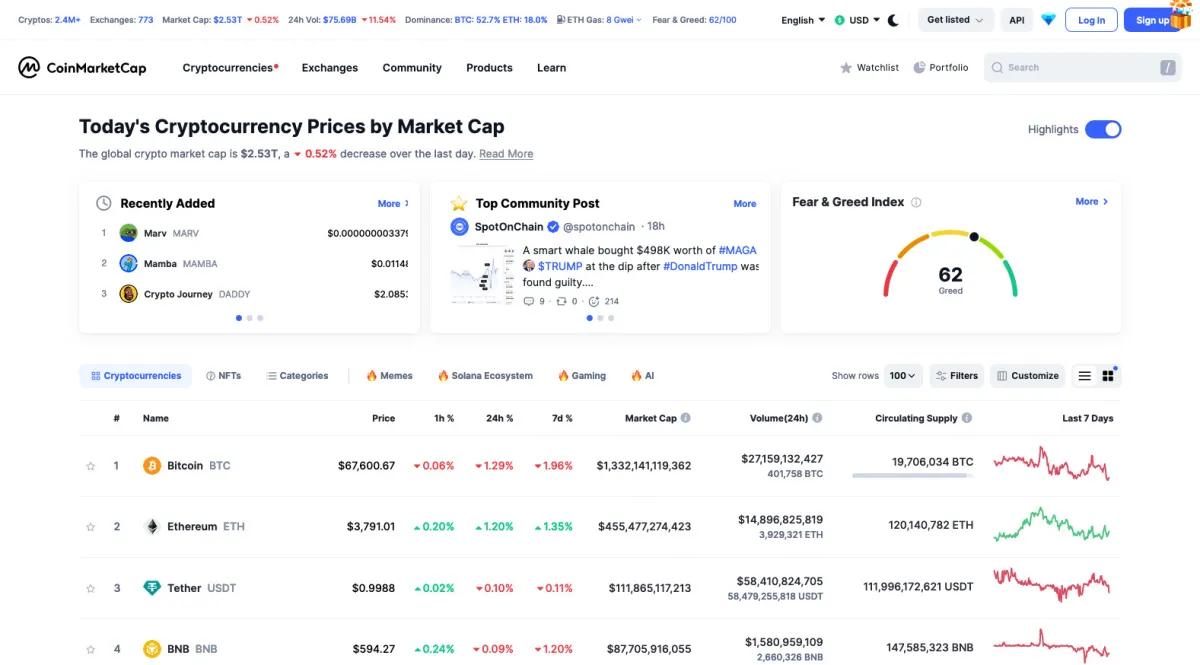 Interface CoinMarketCap : fonctionnalités, prix, alternatives