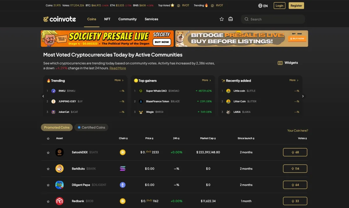 Notre avis sur Coinvote : un logiciel de portefeuille de crypto-monnaies à découvrir