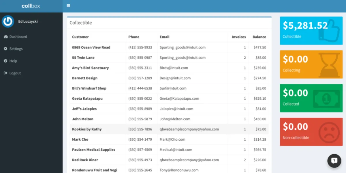 Interface CollBox: fonctionnalités, prix, alternatives