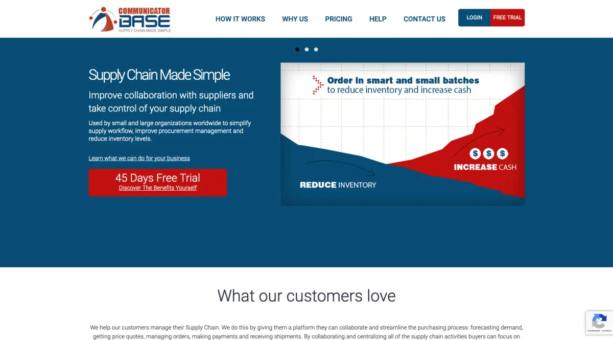 Interface Communicatorbase : fonctionnalités, prix, alternatives