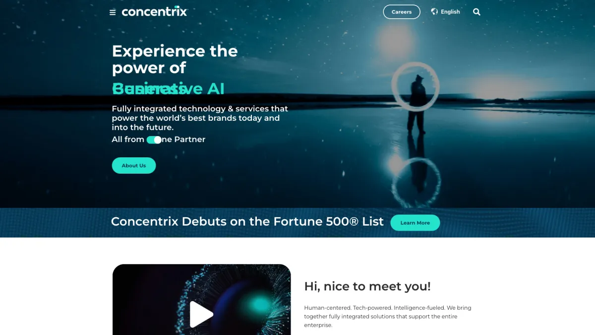 Interface Concentrix : fonctionnalités, prix, alternatives