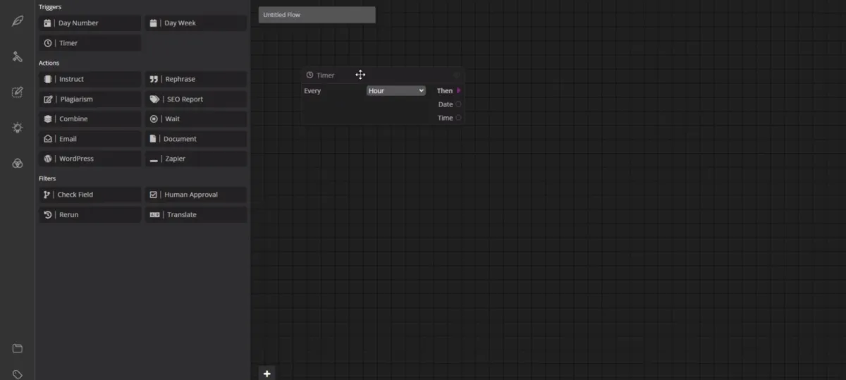 Interface ContentBot: fonctionnalités, prix, alternatives