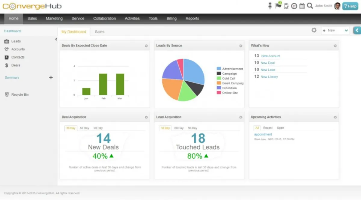 Notre avis sur ConvergeHub : un logiciel CRM à découvrir