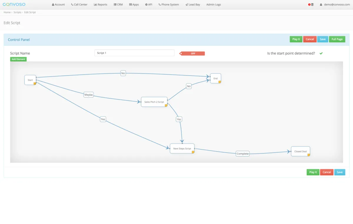 Interface Convoso: fonctionnalités, prix, alternatives