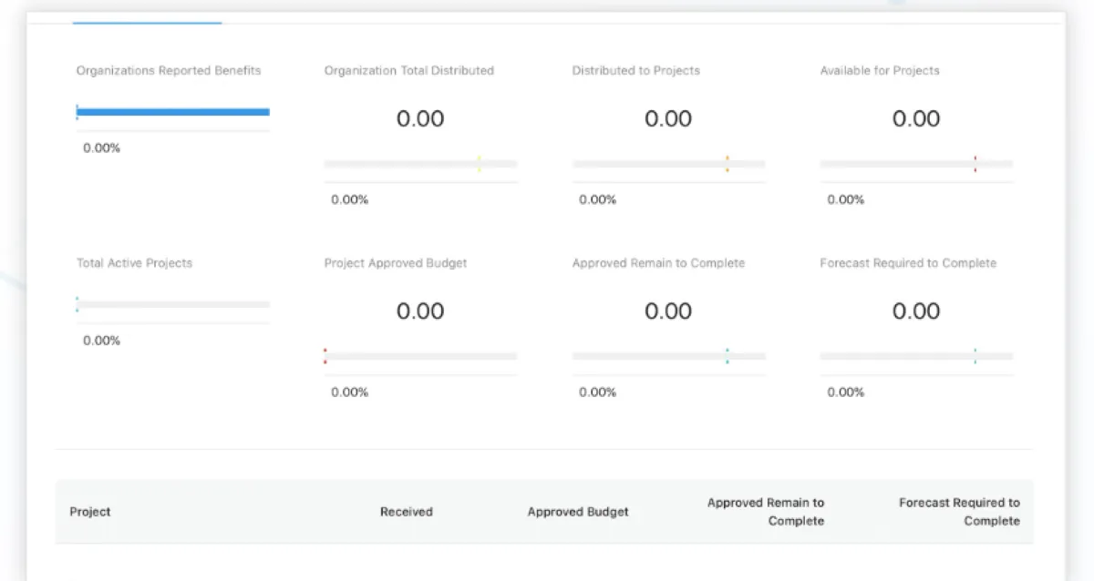 Comparez les fonctionnalités, avis utilisateurs et prix de nombreux logiciels RSE comme Corecentra Comparez les fonctionnalités, avis utilisateurs et prix de nombreux logiciels RSE comme Corecentra