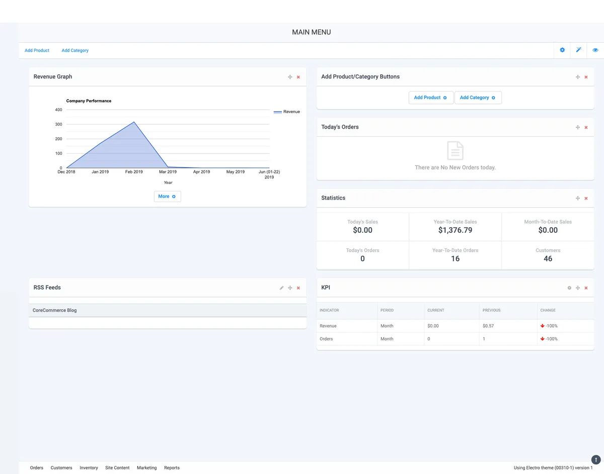 Notre avis sur Corecommerce : un logiciel e-Commerce à découvrir