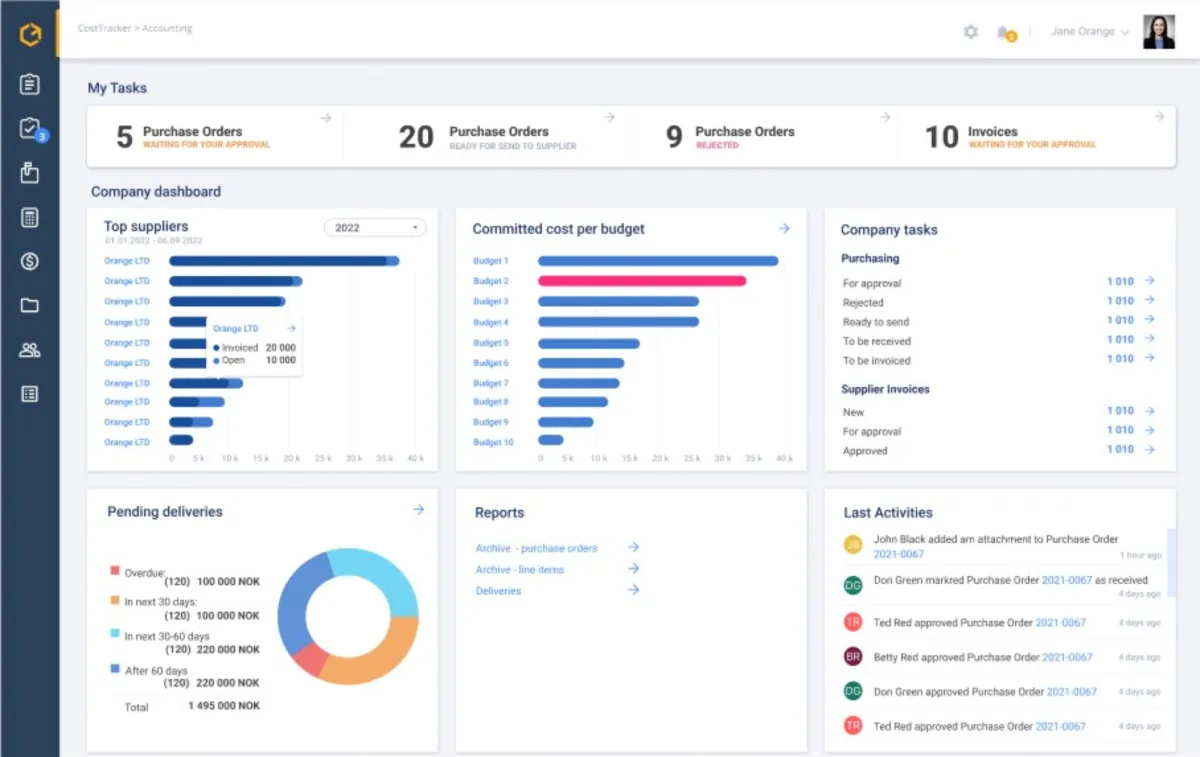 Notre avis sur CostTracker : un logiciel d'approvisionnement (procurement) à découvrir