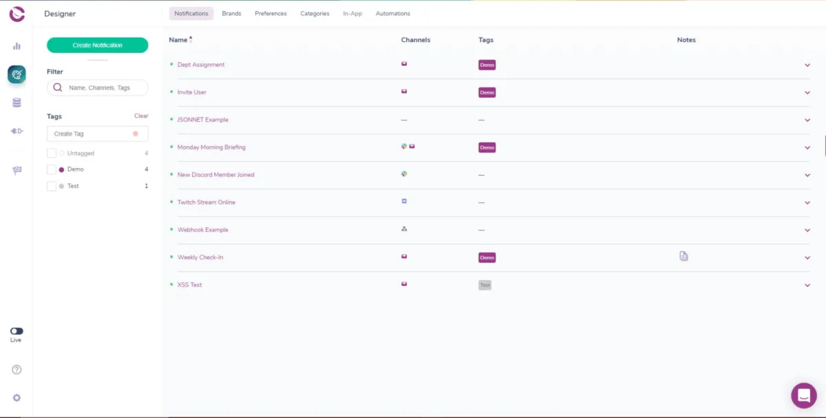 Notre avis sur Courier : un logiciel d'engagement client (customer engagement) à découvrir Notre avis sur Courier : un logiciel d'engagement client (customer engagement) à découvrir