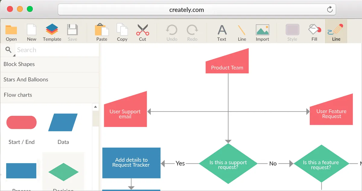 Creately: avis sur le logiciel de diagramme: fonctionnalités, avantages, inconvénients et tarifs Creately: avis sur le logiciel de diagramme: fonctionnalités, avantages, inconvénients et tarifs