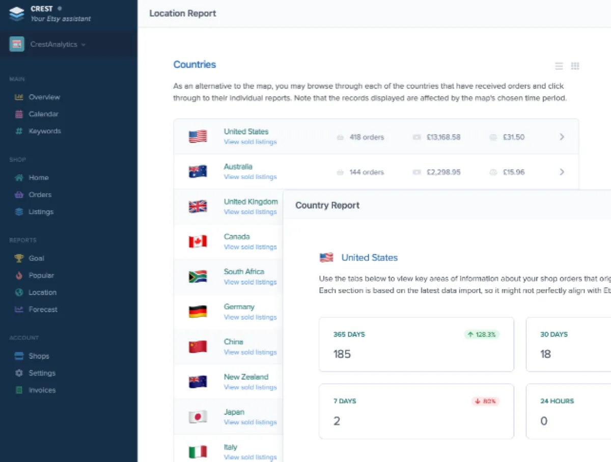 Notre avis sur Crest : un logiciel de gestion des stocks et de l'inventaire à découvrir