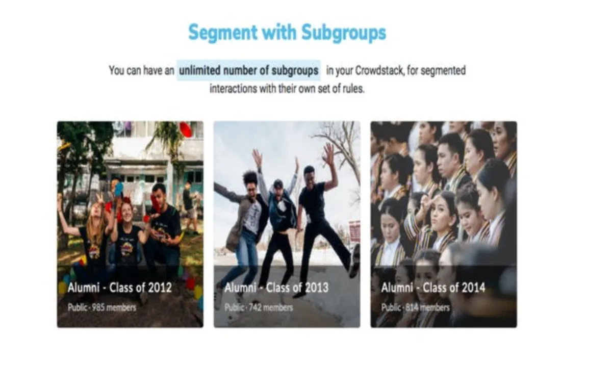 Interface Crowdstack: fonctionnalités, prix, alternatives