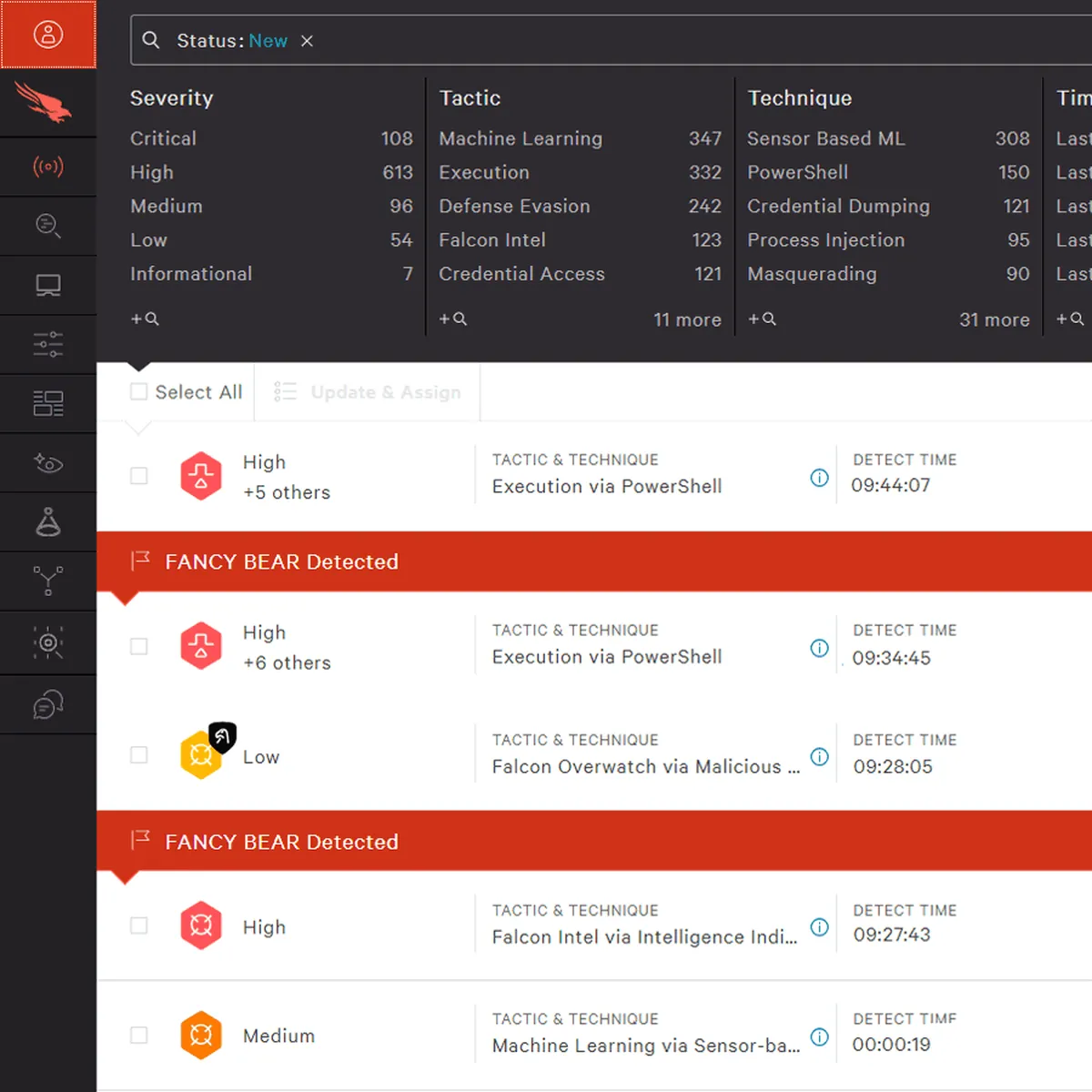 Notre avis sur CrowdStrike : un logiciel de protection endpoint (EDR: endpoint detection & response) à découvrir