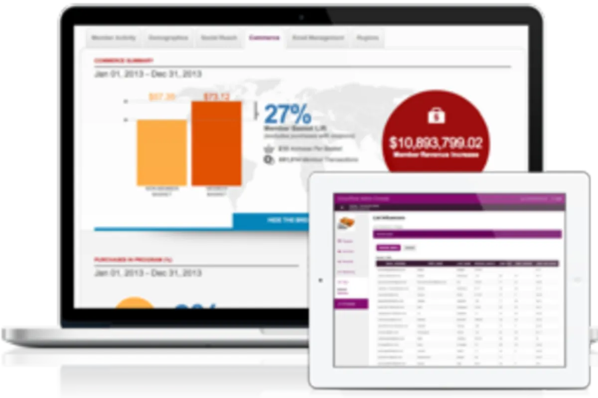 Interface CrowdTwist: fonctionnalités, prix, alternatives Interface CrowdTwist: fonctionnalités, prix, alternatives