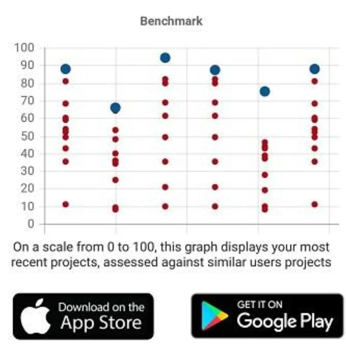 Notre avis sur CROWLR : un logiciel ATS (applicant tracking system / suivi des candidatures) à découvrir