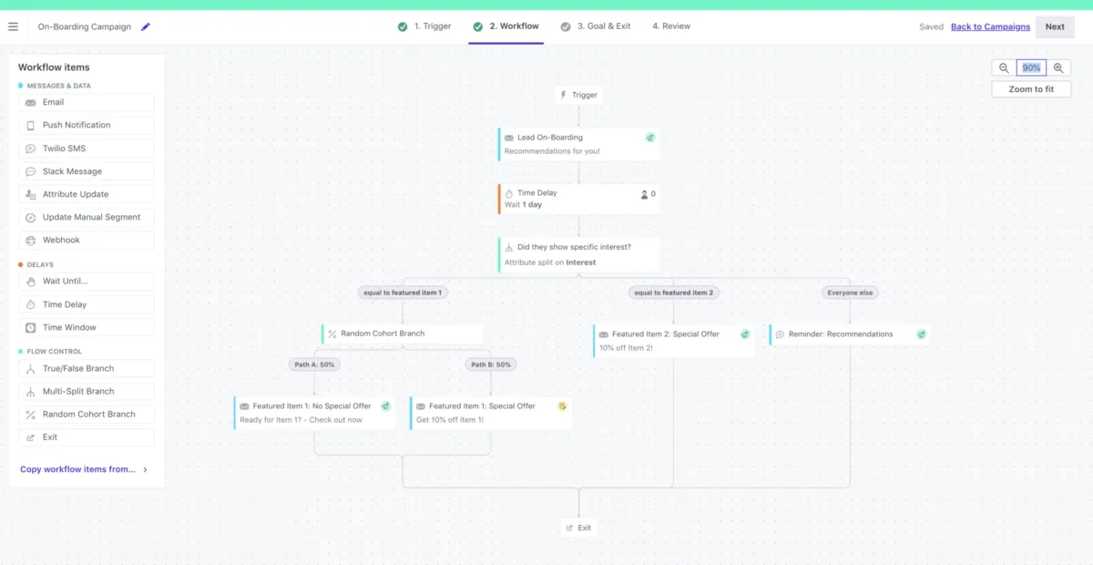 Interface Customer.io: image, ergonomie, alternatives