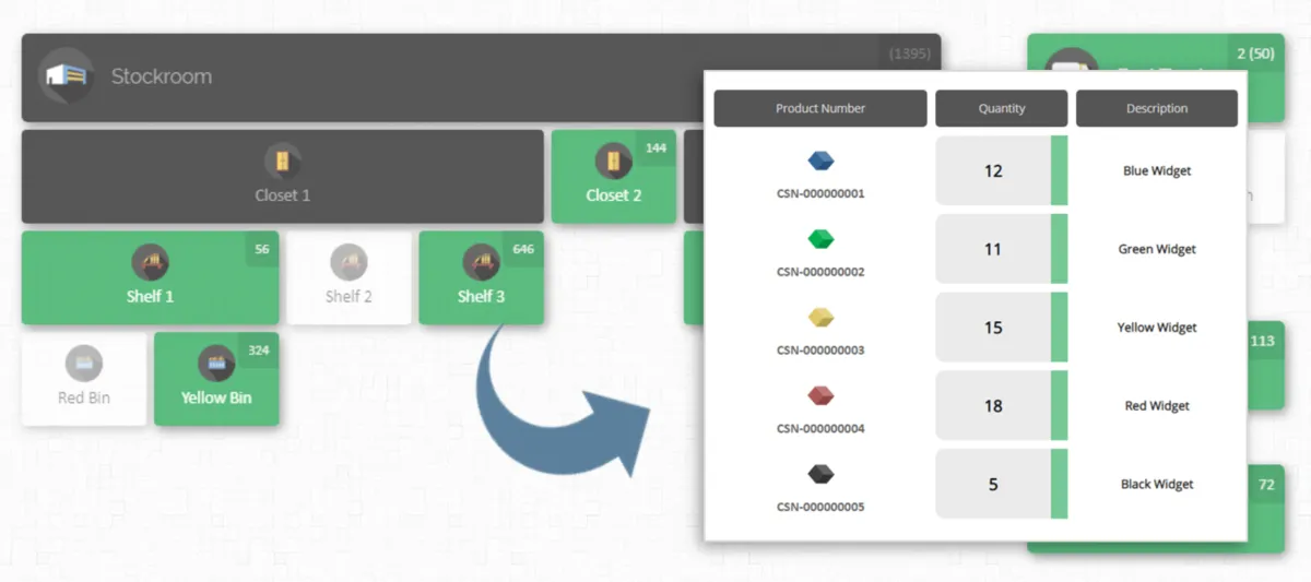 Interface CyberStockroom: image, ergonomie, alternatives Interface CyberStockroom: image, ergonomie, alternatives