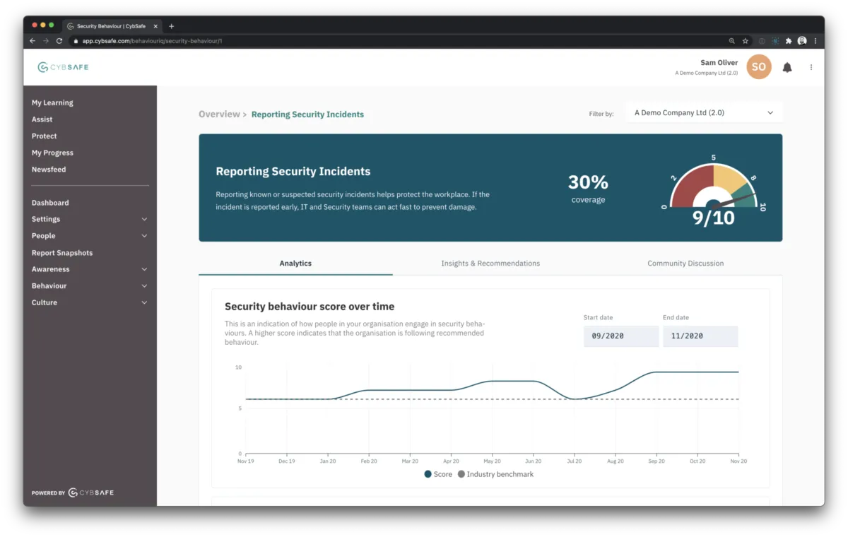 Interface CybSafe: fonctionnalités, prix, alternatives