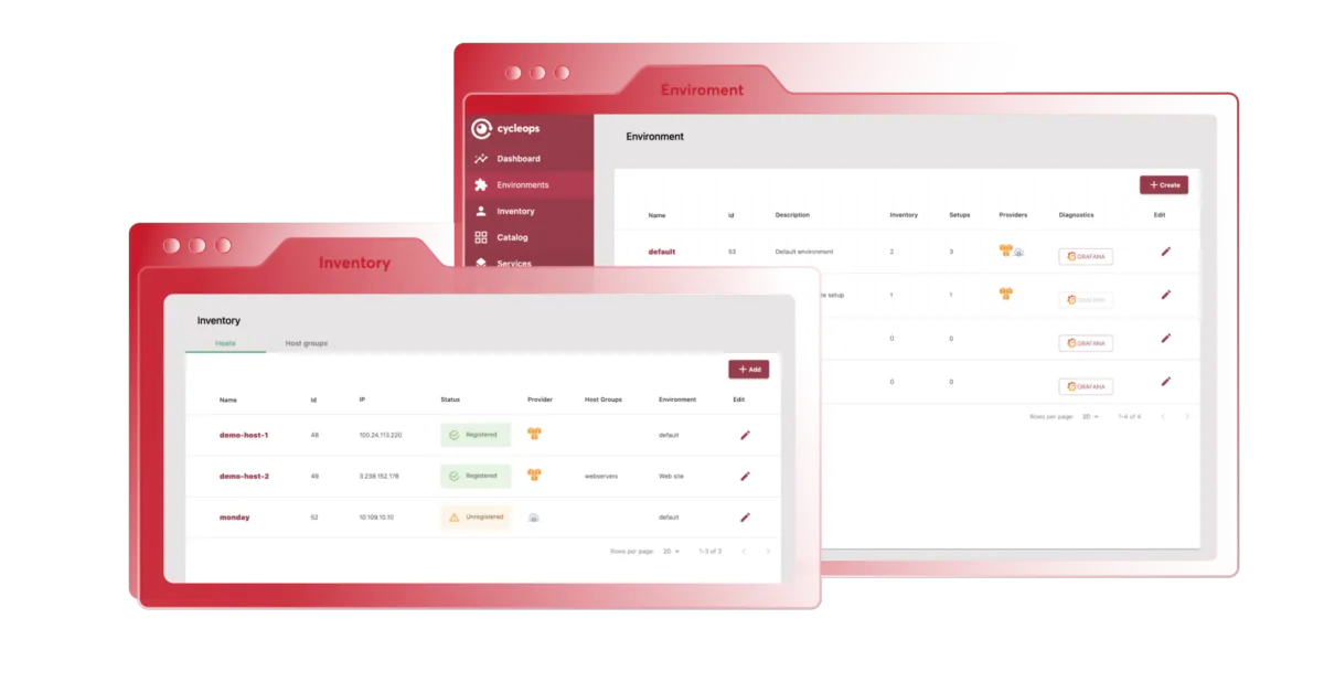 Interface Cycleops: fonctionnalités, prix, alternatives